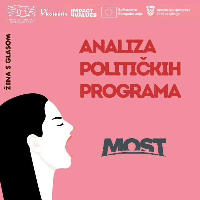 Akcija "Žena s glasom" - analiza političkih programa : Most